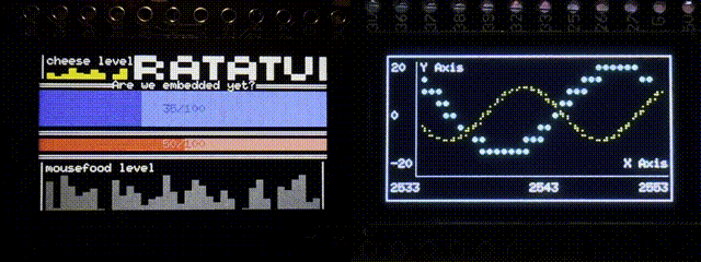 Mousefood 嵌入式 UI 开发教程:从入门到精通,破解 no-std 环境图形化难题 Mousefood 嵌入式 UI 开发教程:从入门到精通,破解 no-std 环境图形化难题