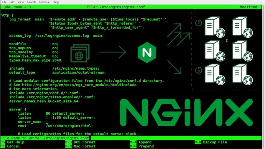 NGINX 技术实践:TCP 四层端口代理与 mTLS 双向加密认证配置指南 NGINX 技术实践:TCP 四层端口代理与 mTLS 双向加密认证配置指南