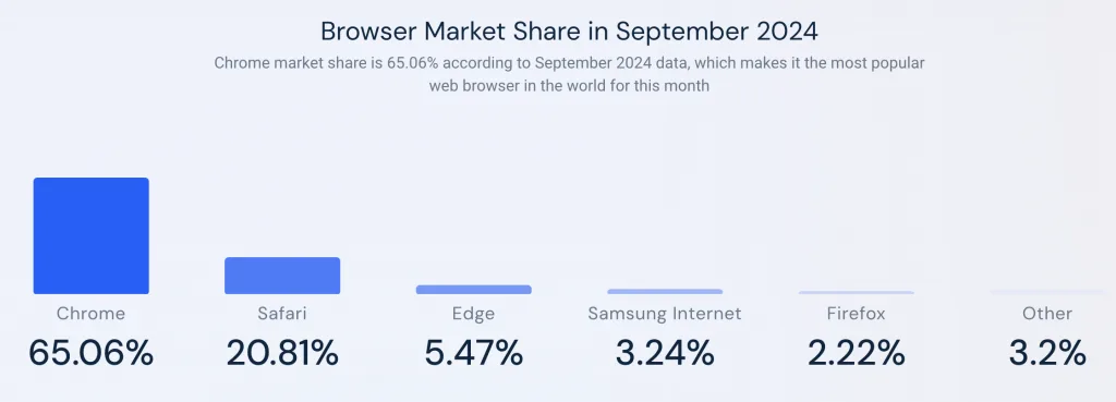 Complete Guide to Tampermonkey: Tips & Greasyfork Resource Analysis